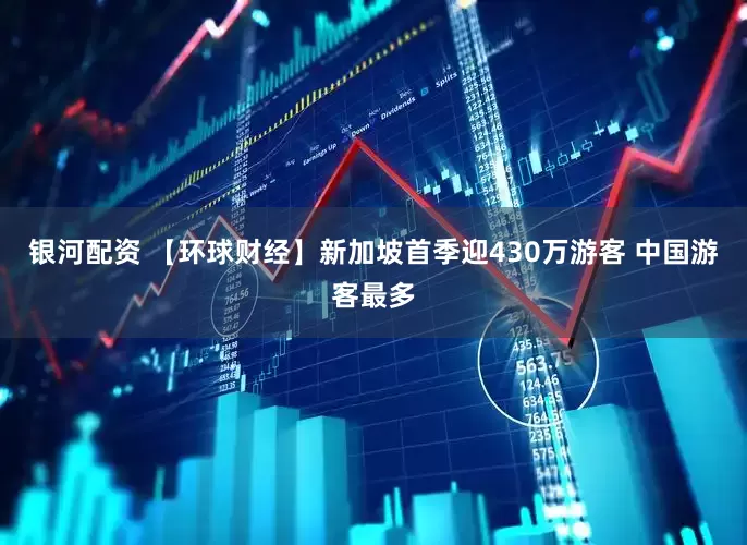 银河配资 【环球财经】新加坡首季迎430万游客 中国游客最多