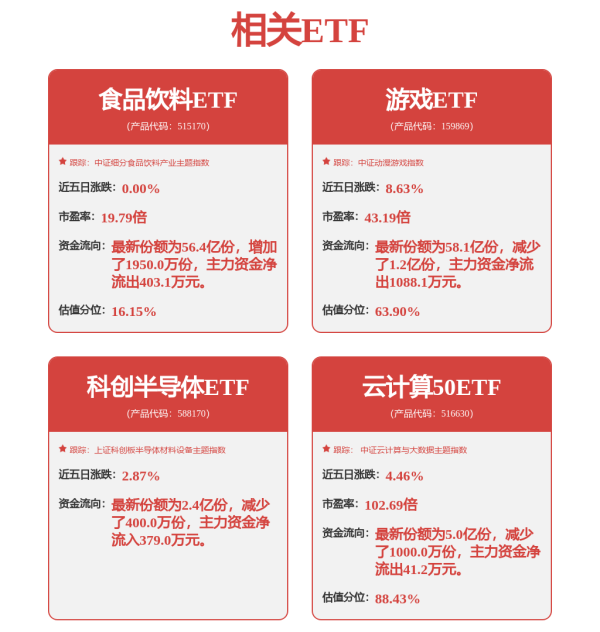 秦安配资 大华股份获得发明专利授权: “图像检索的加速方法、检索设备、电子设备和存储介质”