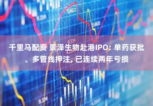 千里马配资 景泽生物赴港IPO: 单药获批、多管线押注, 已连续两年亏损
