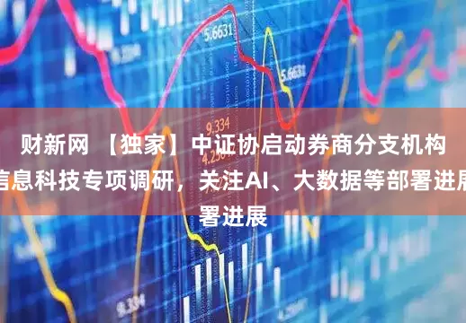 财新网 【独家】中证协启动券商分支机构信息科技专项调研，关注AI、大数据等部署进展