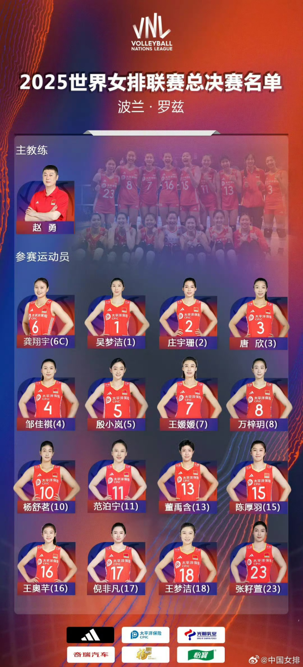 通配资 世联赛总决赛今日打响，中国女排将迎战东道主波兰队