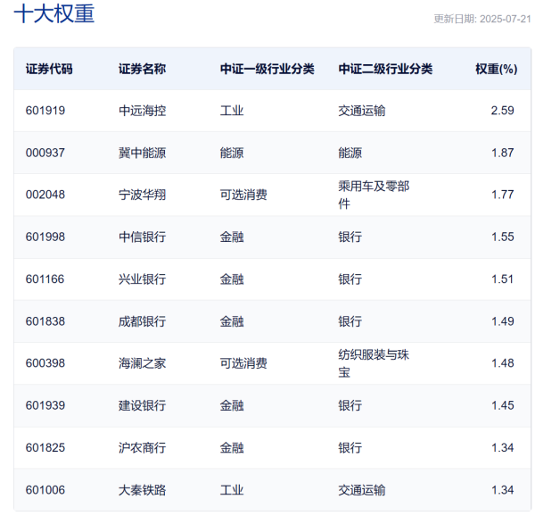 富裕配 1.2万亿的“世界水电站之王”, 普通人如何稳稳吃上50年红利?