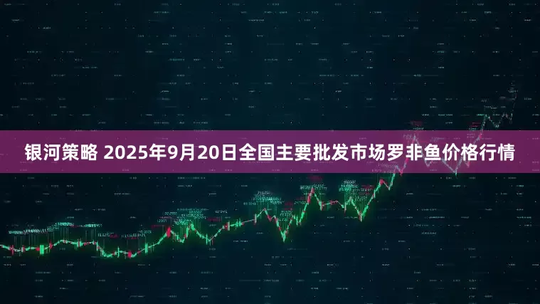 银河策略 2025年9月20日全国主要批发市场罗非鱼价格行情