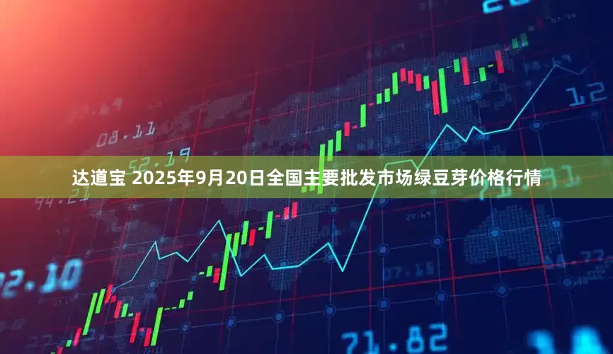 达道宝 2025年9月20日全国主要批发市场绿豆芽价格行情